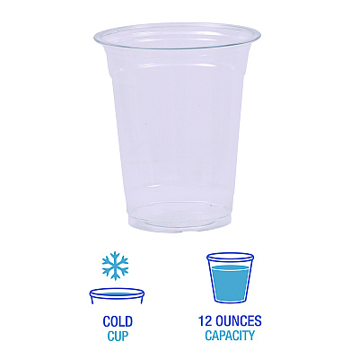 Boardwalk Clear Plastic Cold Cups, 12 oz, PET, 20 Cups/Sleeve, 50 Sleeves/Carton (BWKPET12)
