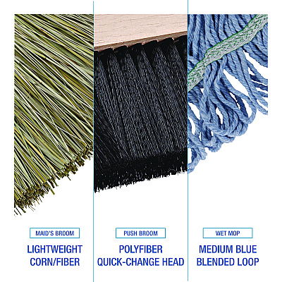 Boardwalk Cleaning Kit, Medium Blue Cotton/Rayon/Synthetic Head, 60" Natural/Yellow Wood/Metal Handle (BWKCLEANKIT)