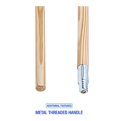 Boardwalk Cleaning Kit, Medium Blue Cotton/Rayon/Synthetic Head, 60" Natural/Yellow Wood/Metal Handle (BWKCLEANKIT)