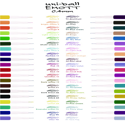 uniball EMOTT ever fine Porous Point Pen, Stick, Fine 0.4 mm, Assorted Ink Colors, White Barrel, 40/Pack (UBC24839)