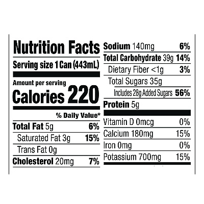 International Delight Iced Coffee, Caramel Macchiato, 15 oz Can, 12/Carton (ITDWWI07500)