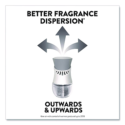 Air Wick Plug-in Scented Oil Starter Kit, Fresh Linen, 0.67 oz, 8/Pack (RAC01914CT)