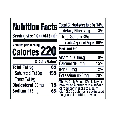 International Delight Iced Coffee, Mocha, 15 oz Can, 12/Carton (ITDWWI07818)