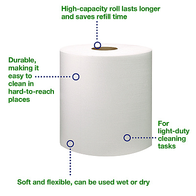 Tork Light Duty Cleaning Cloth, Giant Roll, 1-Ply, 9 x 12.4, White, 1,450 Sheet Roll/Carton (TRK500105)