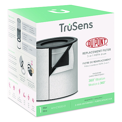 Carbon and HEPA Replacement Filters for Trusens Air Purifiers, 8.5 x 8.9 (TNSAFHZ3000)