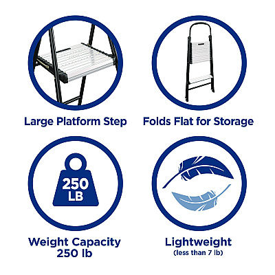 COSCO 2-Step Stepstool, 250 lb Capacity, 19" Working Height, 22.5" Spread, Black/Silver (11325ABK1E)