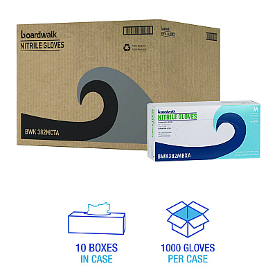 Boardwalk Disposable Examination Nitrile Gloves, Medium, Blue, 5 mil, 1,000/Carton (BWK382MCTA)