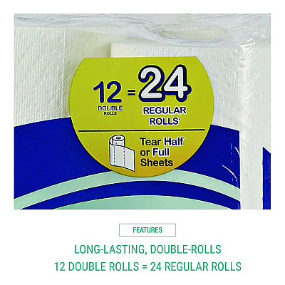 Windsoft Premium Kitchen Roll Towels, 2-Ply, 11 x 6, White, 110/Roll, 12 Rolls/Carton (WIN12216)