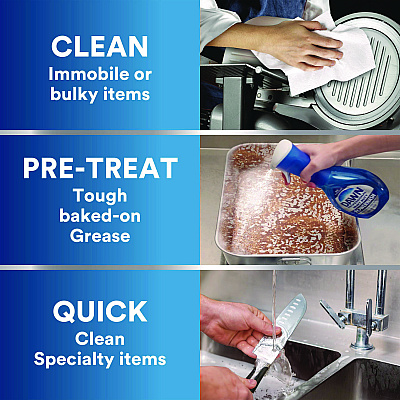Dawn Professional Heavy Duty Powerwash Commercial Dish Spray, 16 oz, 6 Pack: 1 Starter Kit Plus 5 Refills (PGC15264)