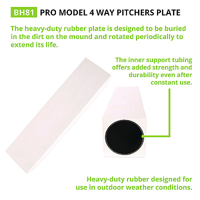 Champion Sports Pro Model 4-Way Pitcher's Box, 24" x 6" (CSIBH81)