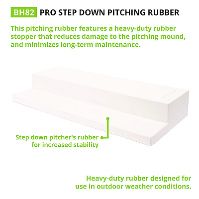 Champion Sports Pro Step Down Pitching Rubber, 24" x 6" (CSIBH82)