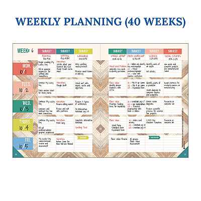 Carson-Dellosa Education Teacher Planners, Weekly/Monthly, Two-Page Spread, 11 x 8.5, Multicolor Cover, True to You Theme (CDP105051)