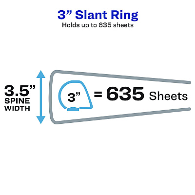 Avery Showcase Economy View Binders with Slant Rings, 3 Rings, 3" Capacity, 11 x 8.5, White (AVE19751)