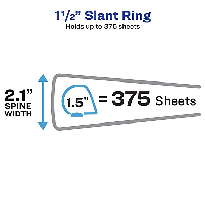 Avery Showcase Economy View Binders with Slant Rings, 3 Rings, 1.5" Capacity, 11 x 8.5, Black (AVE19650)