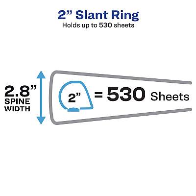 Avery Showcase Economy View Binders with Slant Rings, 3 Rings, 2" Capacity, 11 x 8.5, Black (AVE19700)