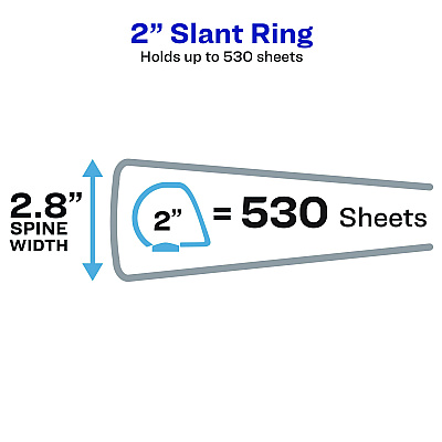 Avery Showcase Economy View Binders with Slant Rings, 3 Rings, 2" Capacity, 11 x 8.5, White (AVE19701)