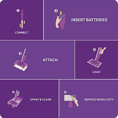 Swiffer WetJet System Cleaning-Solution Refill, Lavender Scent, 1.25 L, 4/Carton (PGC77811CT)