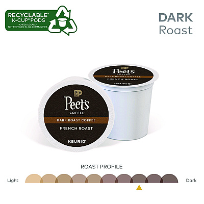Peet's Coffee French Roast Coffee K-Cups, 22/Box (GMT6545)