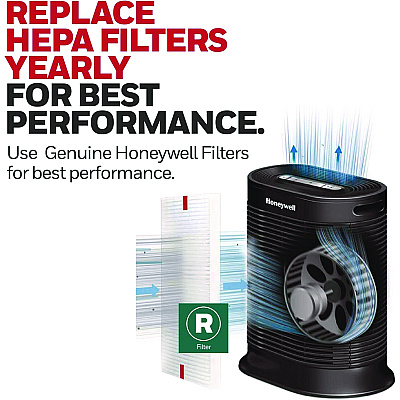 Honeywell HEPA Air Purifier Filter, Box of 2 Filters (HWLHRFR2)