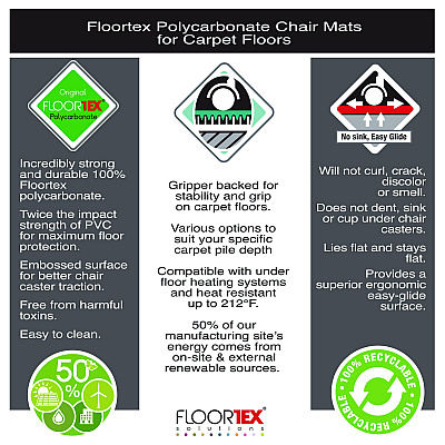 Floortex Cleartex Ultimat Polycarbonate Chair Mat for Low/Medium Pile Carpet, 48 x 53, Clear (FLRER1113423ER)