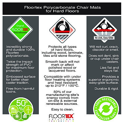 Floortex Cleartex Ultimat Polycarbonate Chair Mat for Hard Floors, 48" w x 60" l, Clear (FLRER1215219ER)