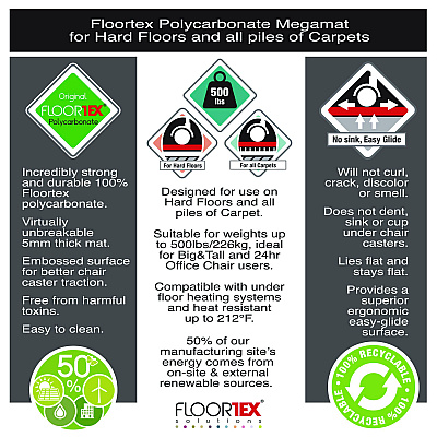 Floortex Cleartex MegaMat Heavy-Duty Polycarbonate Mat for Hard Floor/All Carpet, 46 x 53, Clear (FLRECM121345ER)