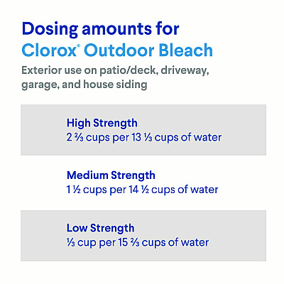 CloroxPro Results Concentrated Outdoor Bleach, 81 oz Bottle, 6/Carton (CLO32438)