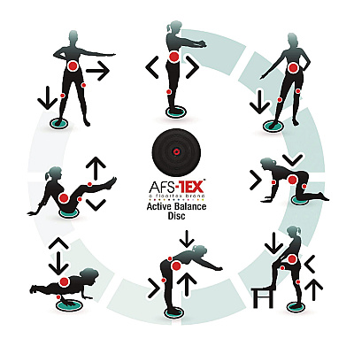 Floortex ATS-TEX Active Balance Disc, 3 x 13 dia, Midnight Black (FLRFCBD1313RBK)
