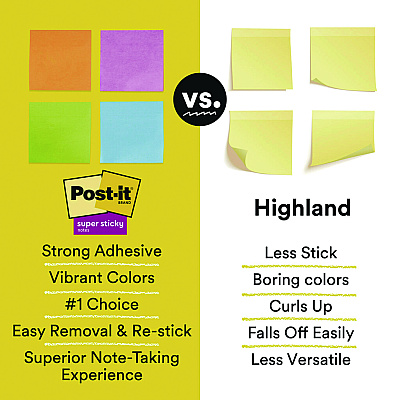 Post-it Notes Super Sticky Pad Collection Assortment Pack with Transparent Notes, Assorted Colors/Ruling/Sizes, 4 Pads/Pack (MMM4622SSGRIDTR)