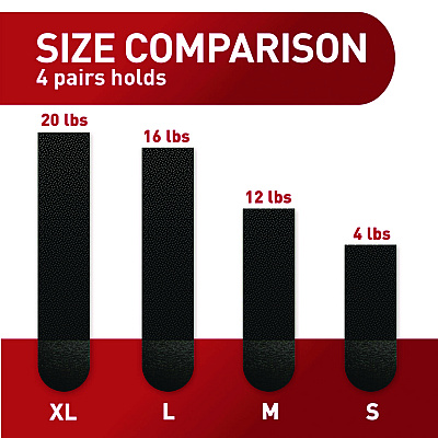 Command Picture Hanging Strips, X-Large, Removable, Holds up to 20 lbs per 4 Pairs, 16 Strip Pairs/Pack (MMM17217BLK16NA)
