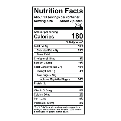 Performance Food Group Small Batch Wonders Dark Chocolate Sea Salt Caramels, 18 oz Tub (NDEMRY30987)