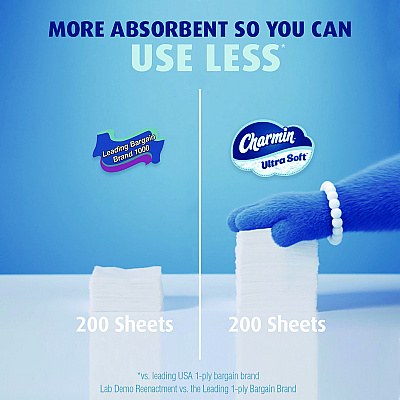 Charmin Ultra Soft Bathroom Tissue, Septic Safe, 2-Ply, White, 336 Sheets/Roll, 6 Rolls/Pack (PGC8467061790)