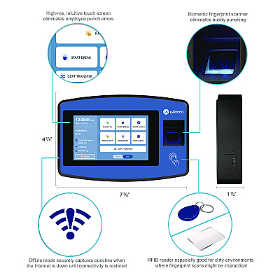 uAttend Biometric Fingerprint Touch Tablet Time Clock System, Unlimited Employees, Black/Blue (PPZ2500)
