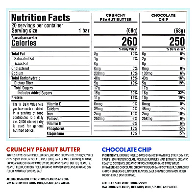 CLIF Bar Energy Bar, Chocolate Chip/Crunchy Peanut Butter, 2.4 oz, 20/Box (GRR22000438)