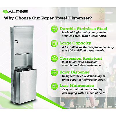 Alpine Stainless Steel Recessed Paper Towel Dispenser with Waste Receptacle, 56 x 4 x 17 (ALHALP492)
