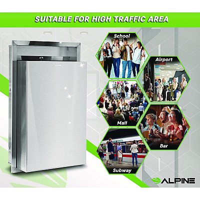 Alpine Stainless Steel Recessed 12 Gal Leak-Proof Waste Receptacle, Brushed Stainless Steel (ALHALP493)