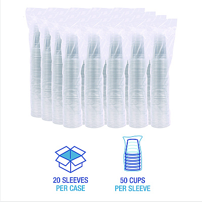 Boardwalk Translucent Plastic Cold Cups, 20 oz, Clear, 1,000/Carton (BWKTRANSCUP20CT)