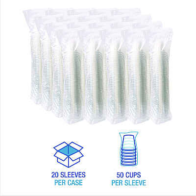 Boardwalk Clear Plastic Cold Cups, 10 oz, PET, 1,000/Carton (BWKPET10)