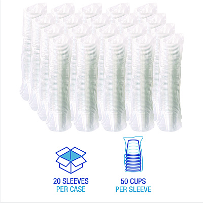 Boardwalk Clear Plastic PET Cups, 14 oz, 50/Bag, 20 Bags/Carton (BWKPET14)