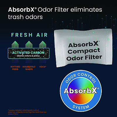 HLS Commercial AbsorbX Compact Odor Filter, 0.03 lb Bag, Unscented, 3/Pack (HLMHLS08CF3)