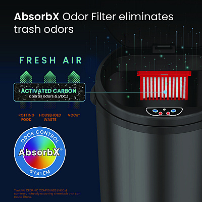 HLS Commercial Sensor Trash Can, 8 gal, Plastic/Stainless Steel, Black (HLMHLS08RB)