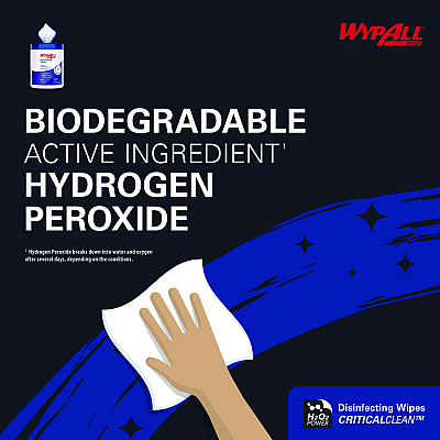 WypAll Disinfecting Wipes, 1-Ply, 5.16 x 8.5, Fresh Scent, White, 185 Sheets/Canister, 3 Canisters/Carton (KCC54481)