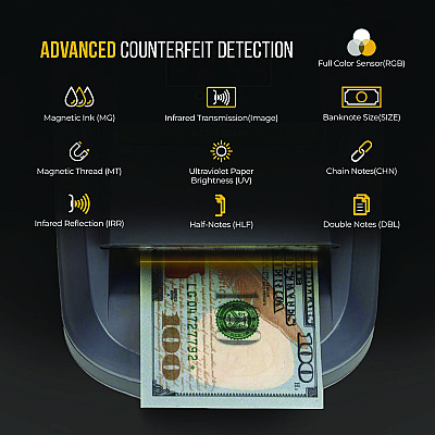 Kolibri KCD-1000 Counterfeit Detector, Dimensional, Image, IR, MG, MT, Thickness, UV and Watermark Detection, US Currency