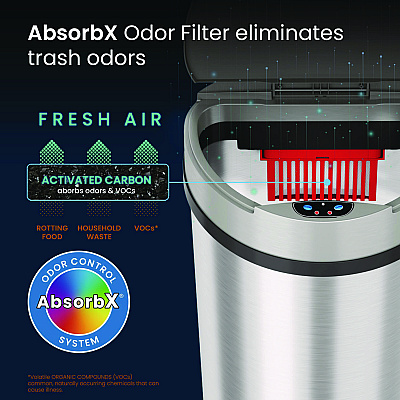 HLS Commercial Sensor Trash Can, Half-Round Cylinder, 13 gal, Plastic/Stainless Steel, Silver (HLMHLS13HX)