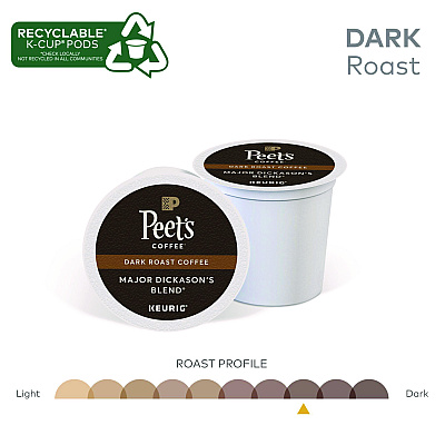 Peet's Coffee Major Dickason's Blend K-Cups, Regular, 88/Carton (GMT6547CT)