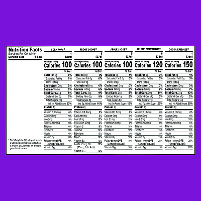 Kellogg's Cereal Assortment Pack, Assorted Flavors, Single Serve Box, 25/Carton (GRR22002287)