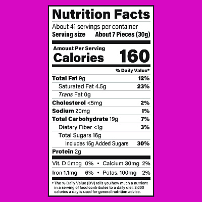 Wellsley Farms Milk Chocolate Covered Cashews, 44 oz Jar (GRR22002346)