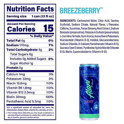 Alani Nu Energy Sweet Splash Variety Pack, Assorted Flavors, 12 oz Can, 18/Carton (GRR22002374)