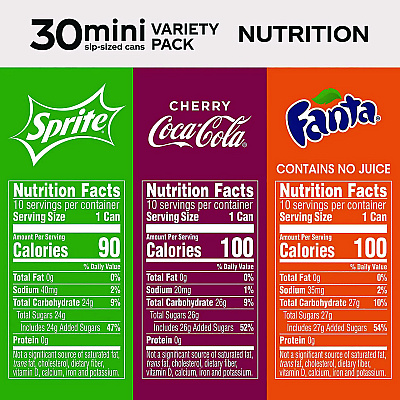 Coca-Cola Mini Cans Variety Pack, Assorted Flavors, 7.5 oz Can, 30/Carton (GRR22002379)