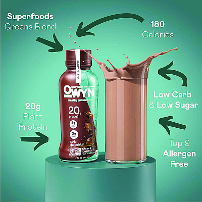 Owyn 20 g Protein Drink, Chocolate, 12 oz Bottle, 12/Carton (GRR38200001)